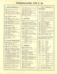 nomenclature e50.jpg (163431 octets)