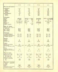 reglage e50 p2.jpg (106273 octets)