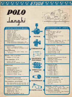 jonghi polo1.jpg (431483 octets)